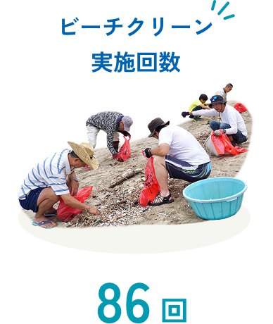 実施したビーチクリーンの回数 86回