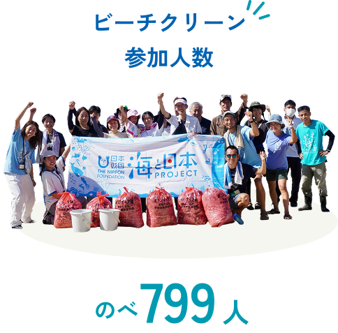 ビーチクリーン参加者 のべ811名