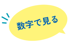 数字で見る
