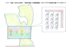 子どもたちが考えた海ごみ回収装置１