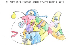 子どもたちが考えた海ごみ回収装置２